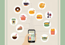 Come trasformare i follower in clienti a tavola